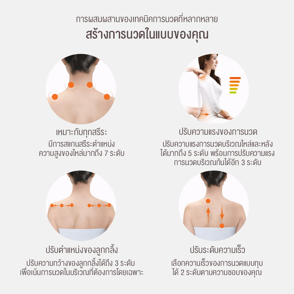 OSIMudeluxe Max Massage ChairTH Banner 102m