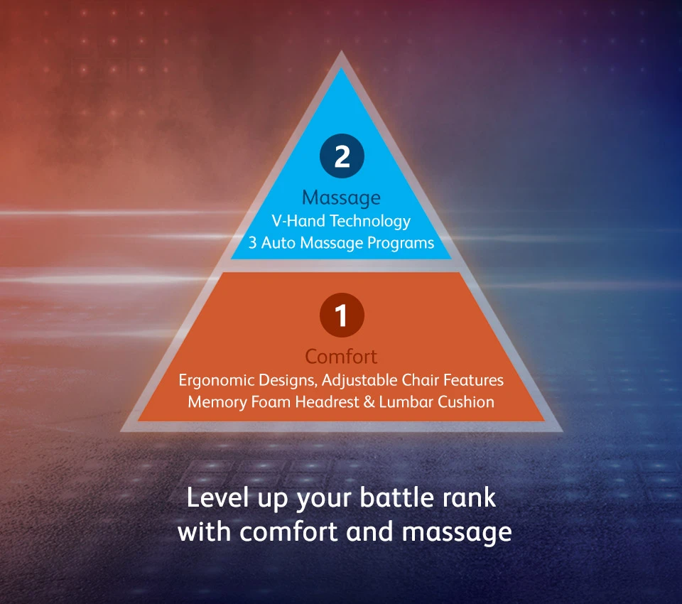  uThrone Gaming Massage Chair Level Up Your Bottle Neck