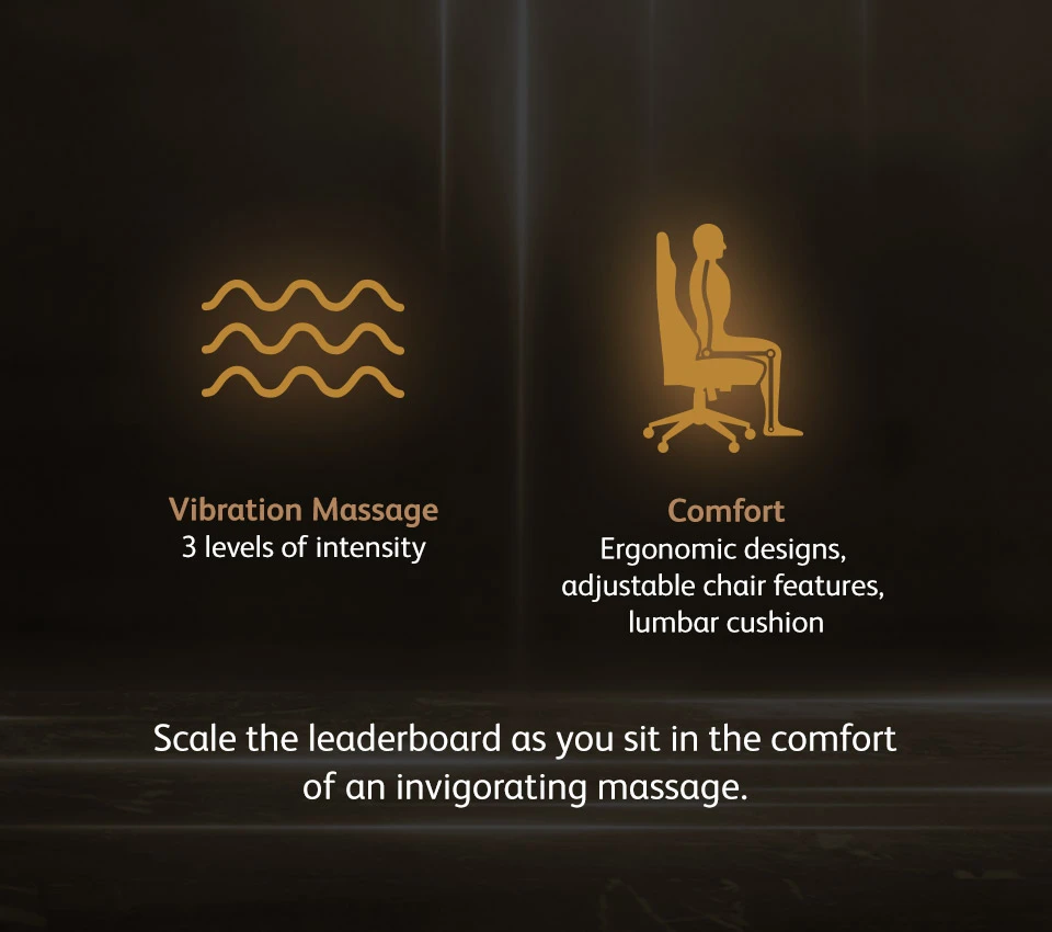 uThrone S Gaming Chair Leaderboard